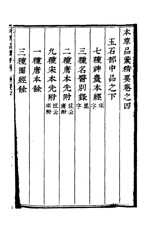 58878-本草品汇精要三 (明)刘文泰等撰_第2页