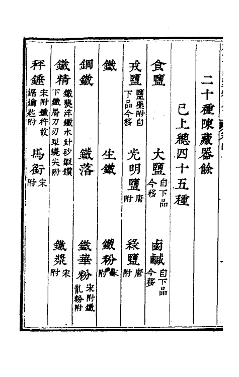 58878-本草品汇精要三 (明)刘文泰等撰_第3页