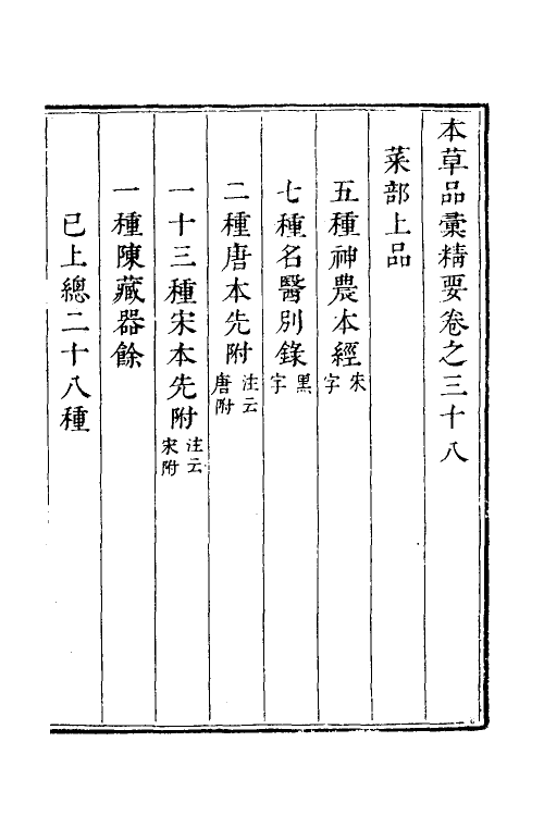58892-本草品汇精要二十 (明)刘文泰等撰_第2页