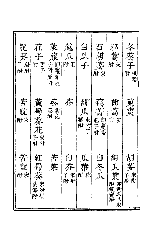 58892-本草品汇精要二十 (明)刘文泰等撰_第3页