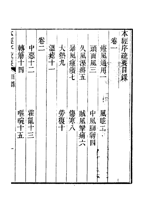 58931-本经序疏要一 (清)邹澍撰_第2页