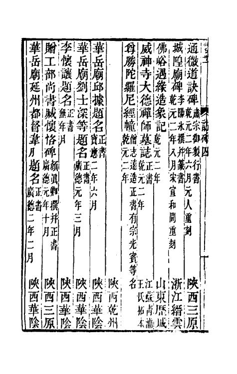 57621-寰宇访碑录三 孙星衍 (清)邢澍撰_第3页