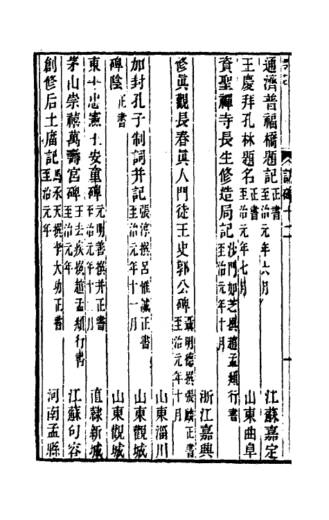 57627-寰宇访碑录八 孙星衍 (清)邢澍撰_第3页