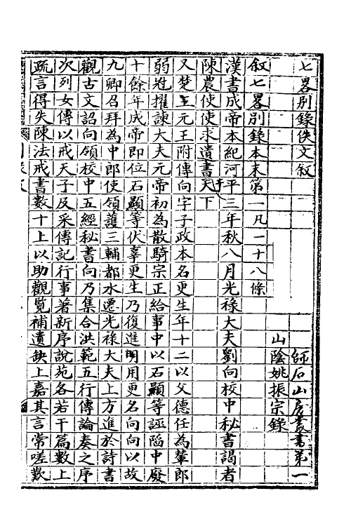 57698_七略别录佚文_第2页