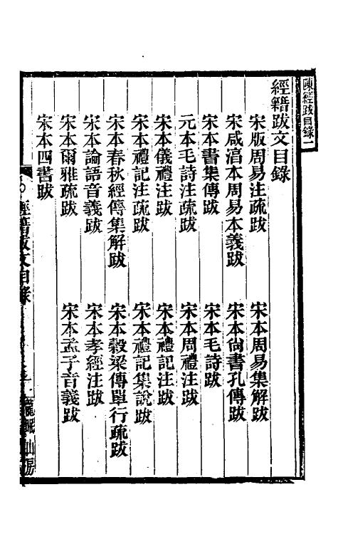 57722_经籍跋文_第3页