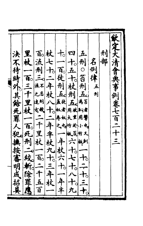 57024-钦定大清会典事例四百八十三 (清)昆冈等修_第2页