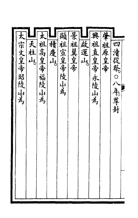 57070-钦定大清会典事例二百十一 (清)昆冈等修_第3页