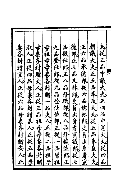 57085-钦定大清会典事例七十三 (清)昆冈等修_第3页