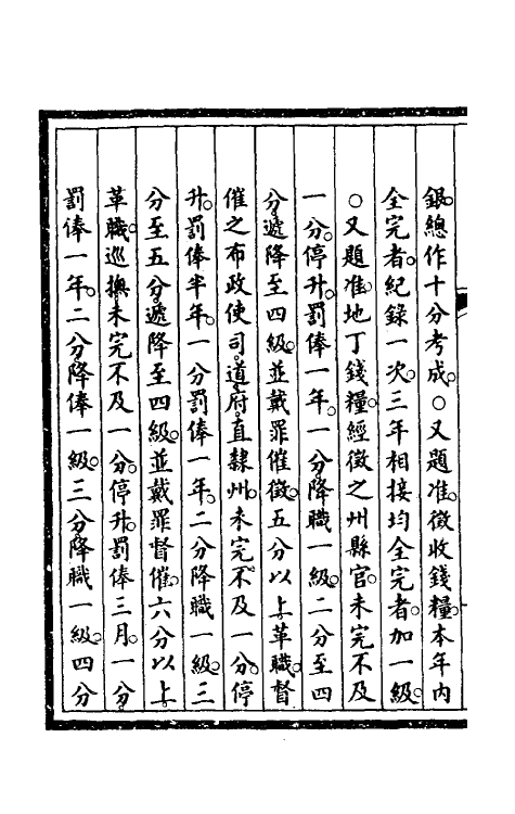 57145-钦定大清会典事例八十八 (清)昆冈等修_第3页