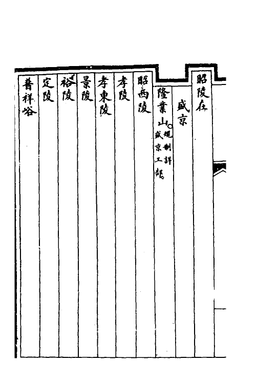 57290-钦定大清会典事例二百六十六 (清)昆冈等修_第3页