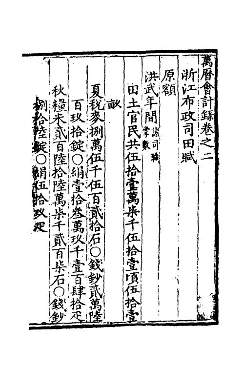 57370-万历会计录二 (明)张学颜等撰_第2页