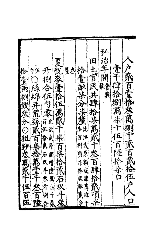 57370-万历会计录二 (明)张学颜等撰_第3页