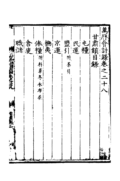 57384-万历会计录二十三 (明)张学颜等撰_第2页