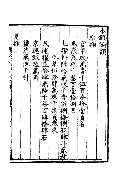 57384-万历会计录二十三 (明)张学颜等撰_第3页