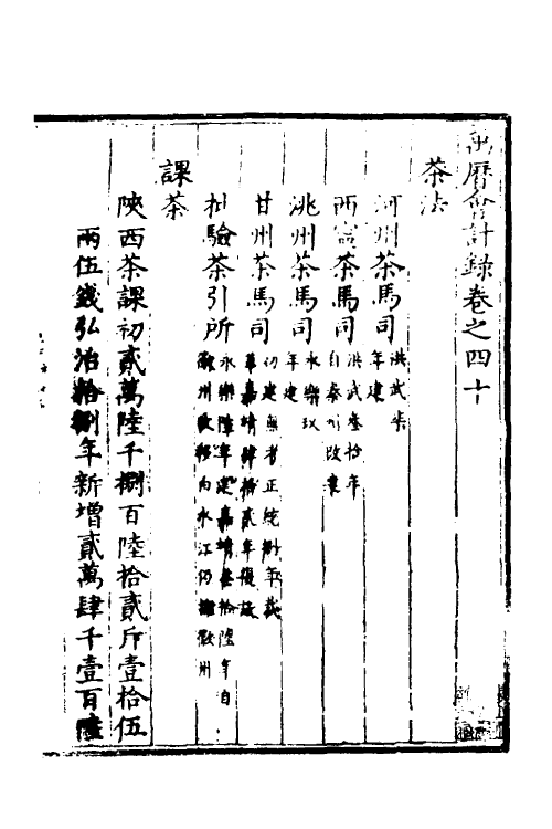 57389-万历会计录三十三 (明)张学颜等撰_第2页