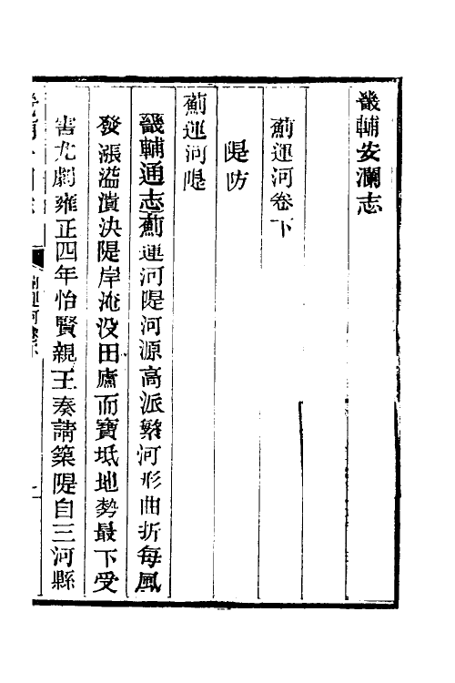 57468-畿辅安澜志三十六 (清)王履泰撰_第2页