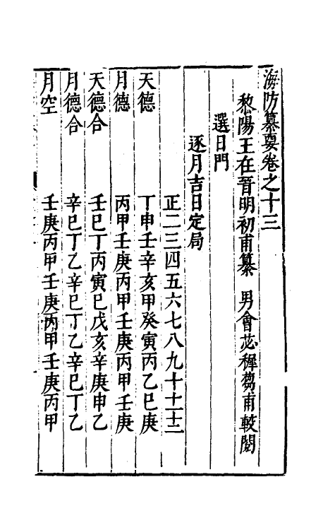 56538-海防纂要十三 (明)王在晋撰_第2页