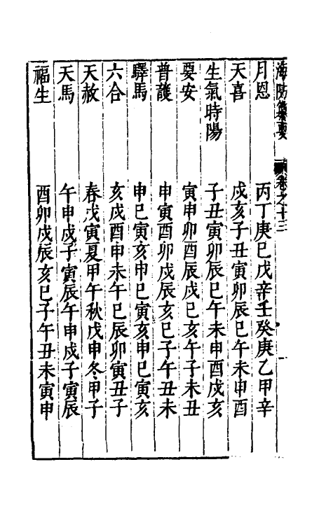 56538-海防纂要十三 (明)王在晋撰_第3页