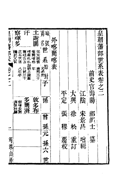 56561-皇朝藩部世系表二 (清)祁韵士撰_第2页