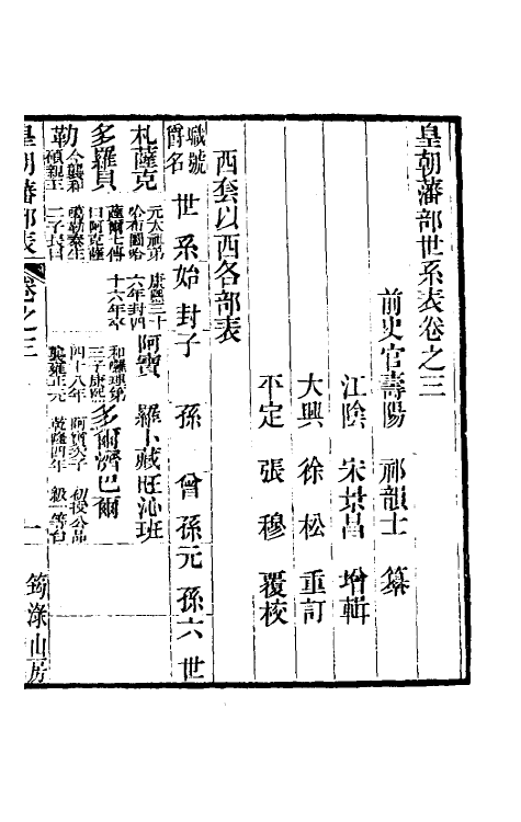 56562-皇朝藩部世系表三 (清)祁韵士撰_第2页