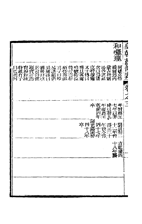 56562-皇朝藩部世系表三 (清)祁韵士撰_第3页