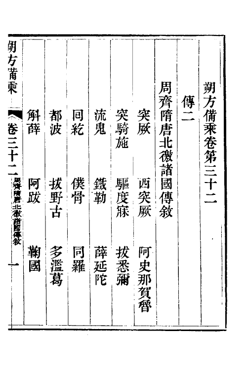 56569-朔方备乘二十六 (清)何秋涛撰_第2页