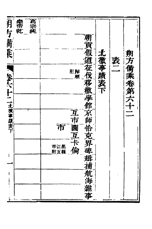 56586-朔方备乘四十二 (清)何秋涛撰_第2页