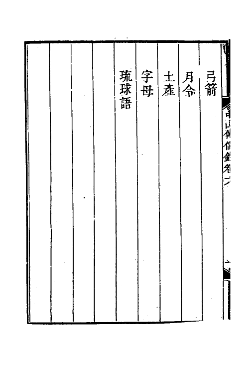 56641-中山传信录五 (清)徐葆光撰_第3页