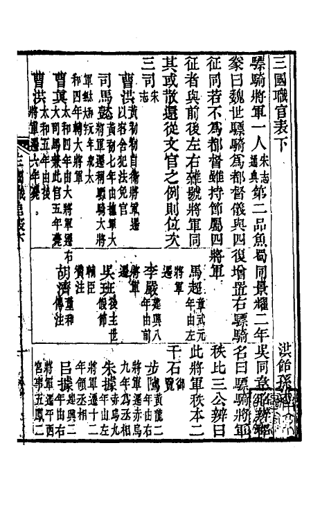 56662-三国职官表三 (清)洪饴孙撰_第2页