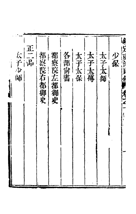 56695-钦定吏部铨选则例八 (清)锡珍等撰_第3页