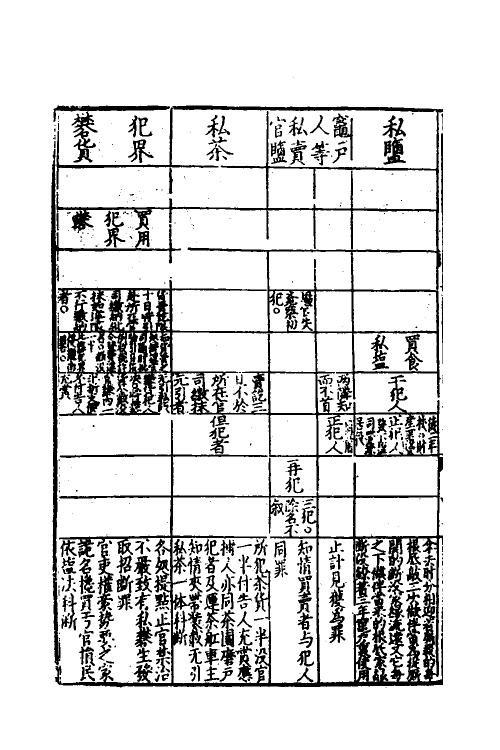 56772-大元圣政国朝典章九 (元)拜柱等纂修_第3页