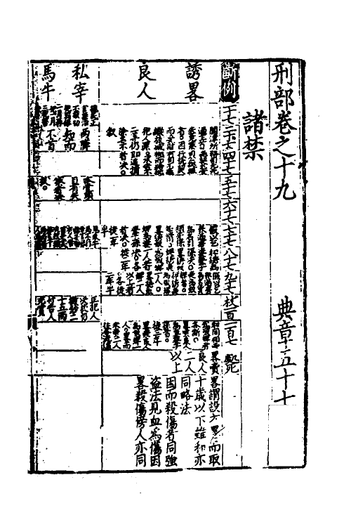 56778-大元圣政国朝典章二十 (元)拜柱等纂修_第2页