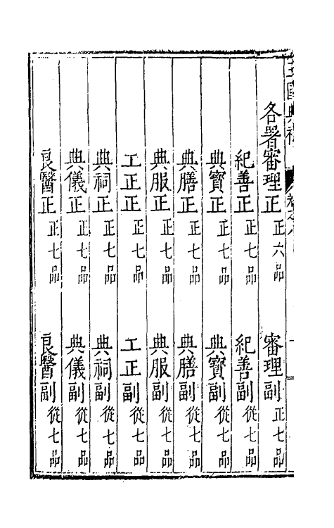 56795-王国典礼八 (明)朱勤美撰_第3页