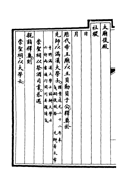 56903-钦定大清会典事例三百十一 (清)昆冈等修_第3页