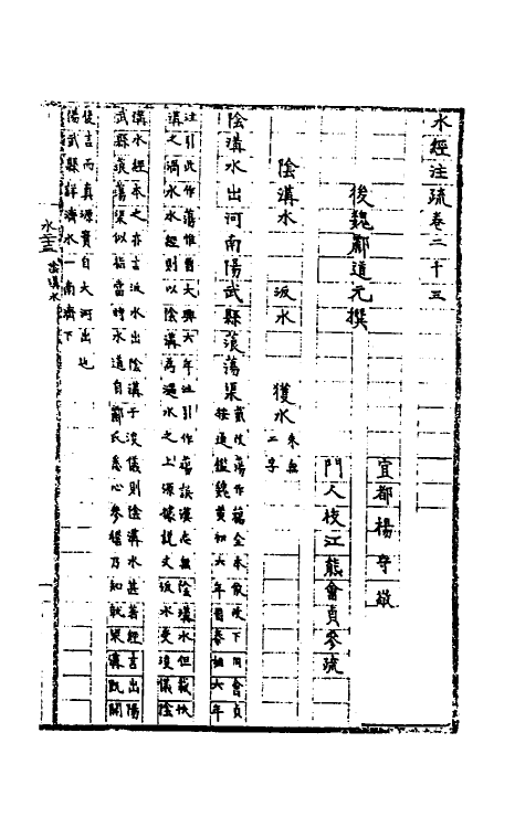 56195-水经注疏二十一 杨守敬 熊会贞撰_第2页