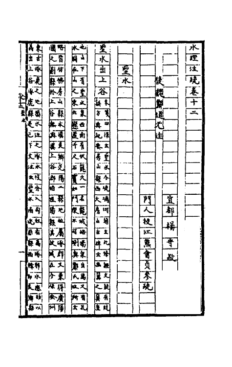 56198-水经注疏十二 杨守敬 熊会贞撰_第2页