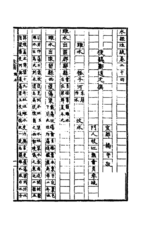 56199-水经注疏二十二 杨守敬 熊会贞撰_第2页