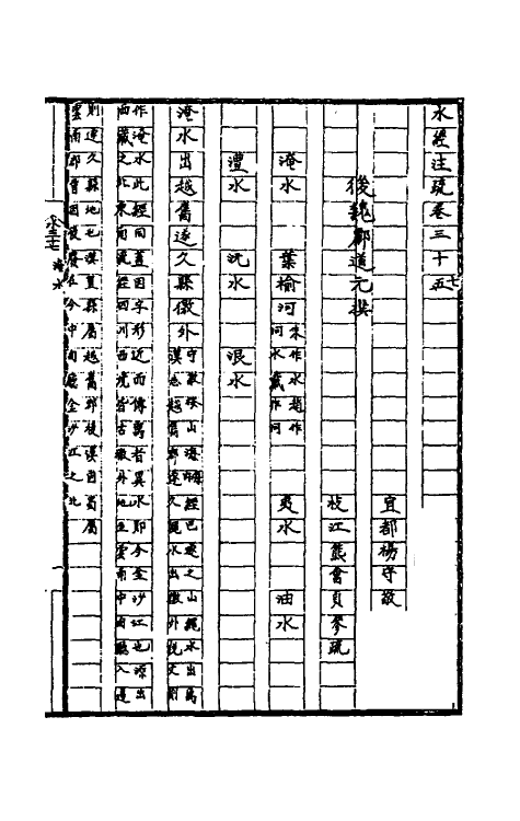 56212-水经注疏三十五 杨守敬 熊会贞撰_第2页