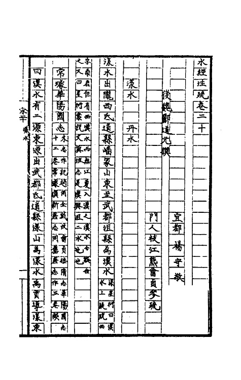 56222-水经注疏十八 杨守敬 熊会贞撰_第2页