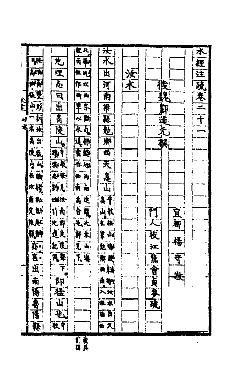 56226-水经注疏十九 杨守敬 熊会贞撰_第2页