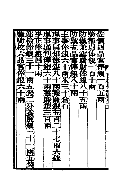 56325-吉林外记三 (清)萨英额撰_第3页