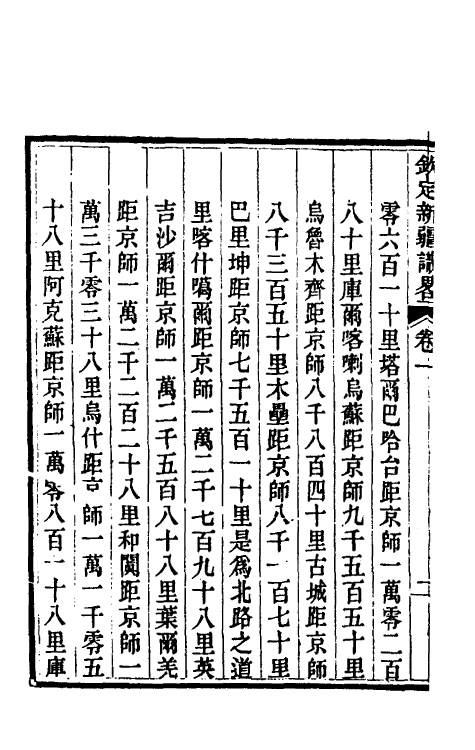 56356-新疆识略二 (清)松筠纂修_第3页