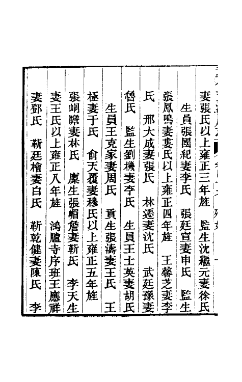 55505-光绪重修天津府志三十九 沈家本 荣铨修_第3页