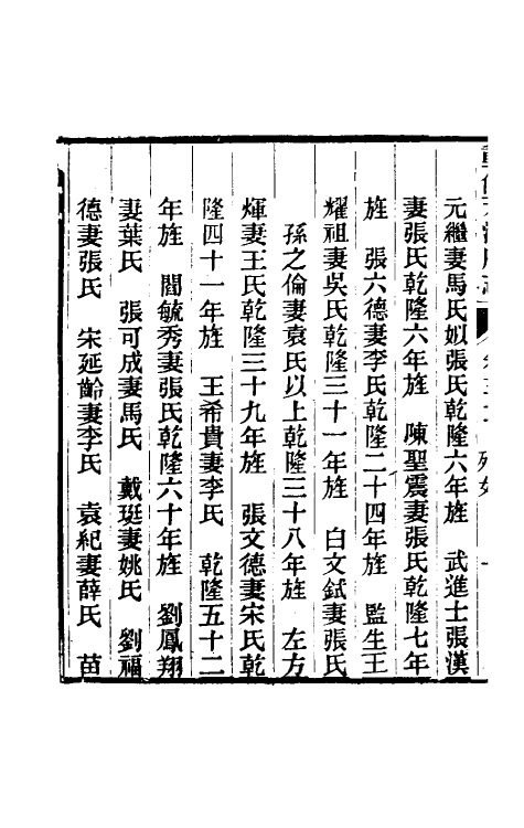 55513-光绪重修天津府志四十一 沈家本 荣铨修_第3页