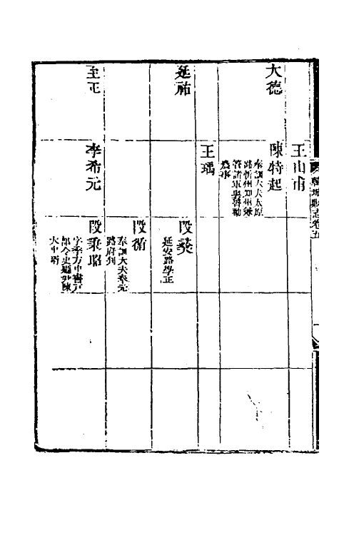 55561-乾隆韩城县志四 (清)傅应奎修_第3页