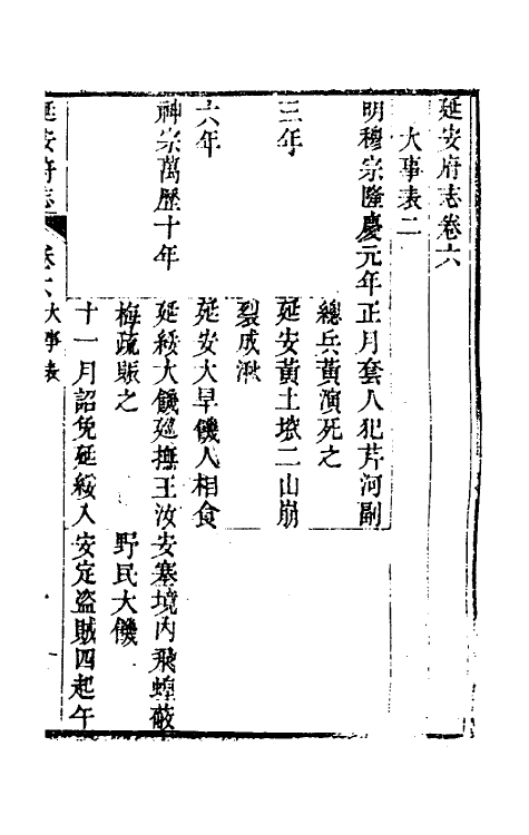 55578-嘉庆延安府志三 (清)洪蕙纂修_第2页