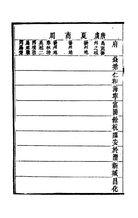 55749-乾隆杭州府志八 (清)郑沄修_第3页