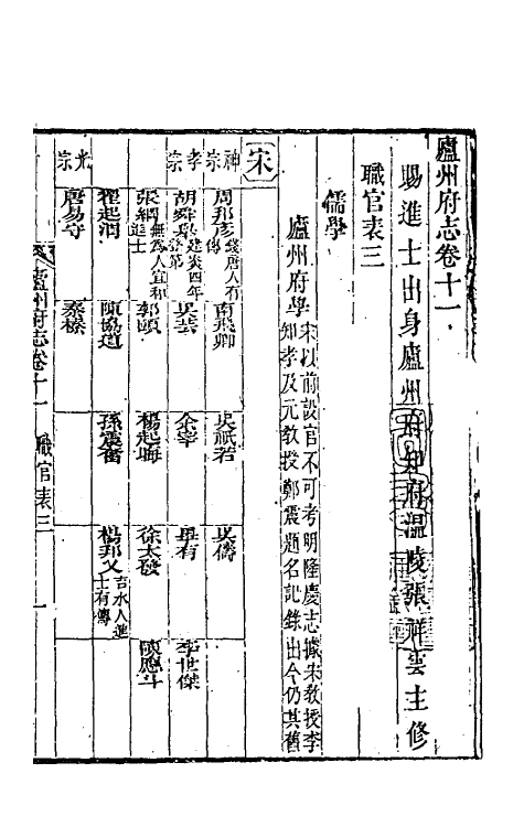55931-嘉庆庐州府志八 (清)张祥云修_第2页