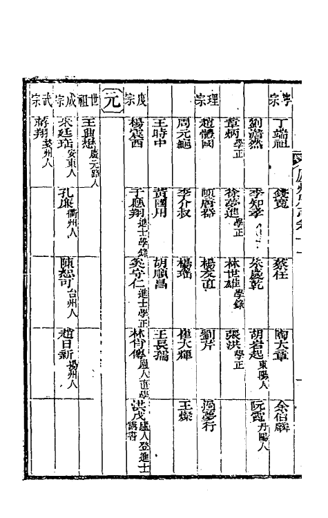 55931-嘉庆庐州府志八 (清)张祥云修_第3页