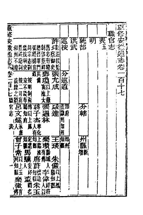 55003-光绪重修安徽通志四十六 沈葆桢 (清)吴坤修等修_第2页